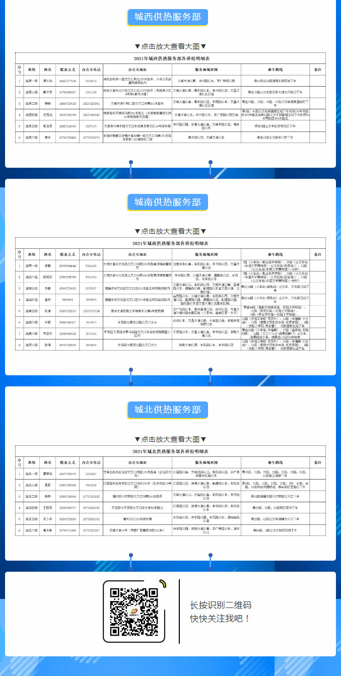 2021年安陽全市供熱服務(wù)部各班組電話明細(xì)表_02